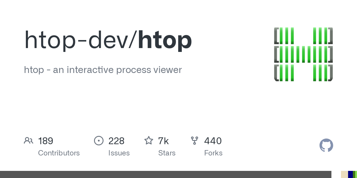 htop