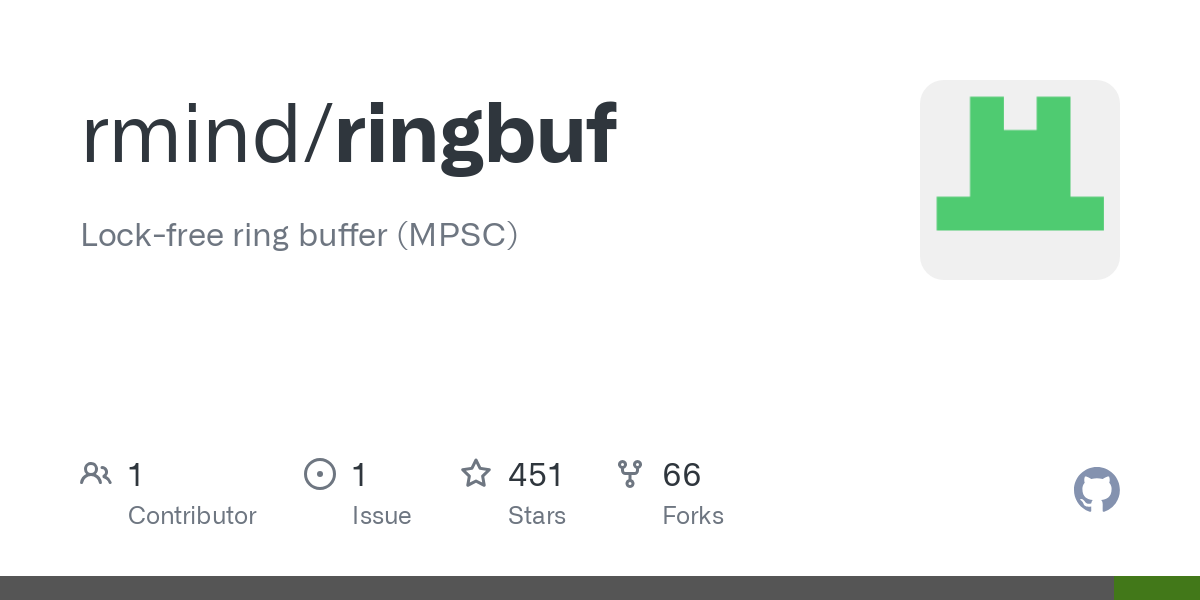 ringbuf