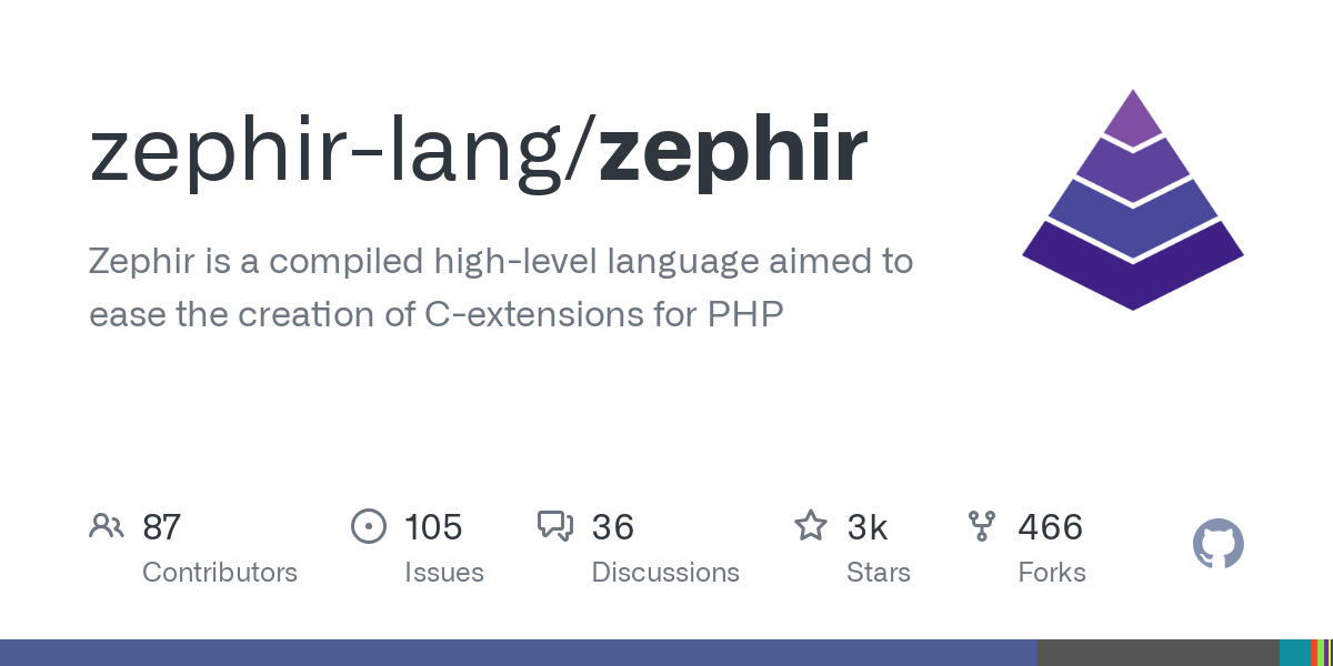 zephir