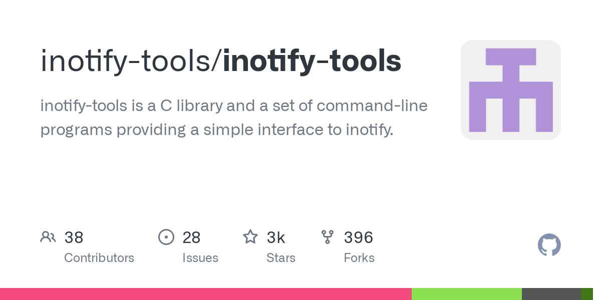 inotify tools