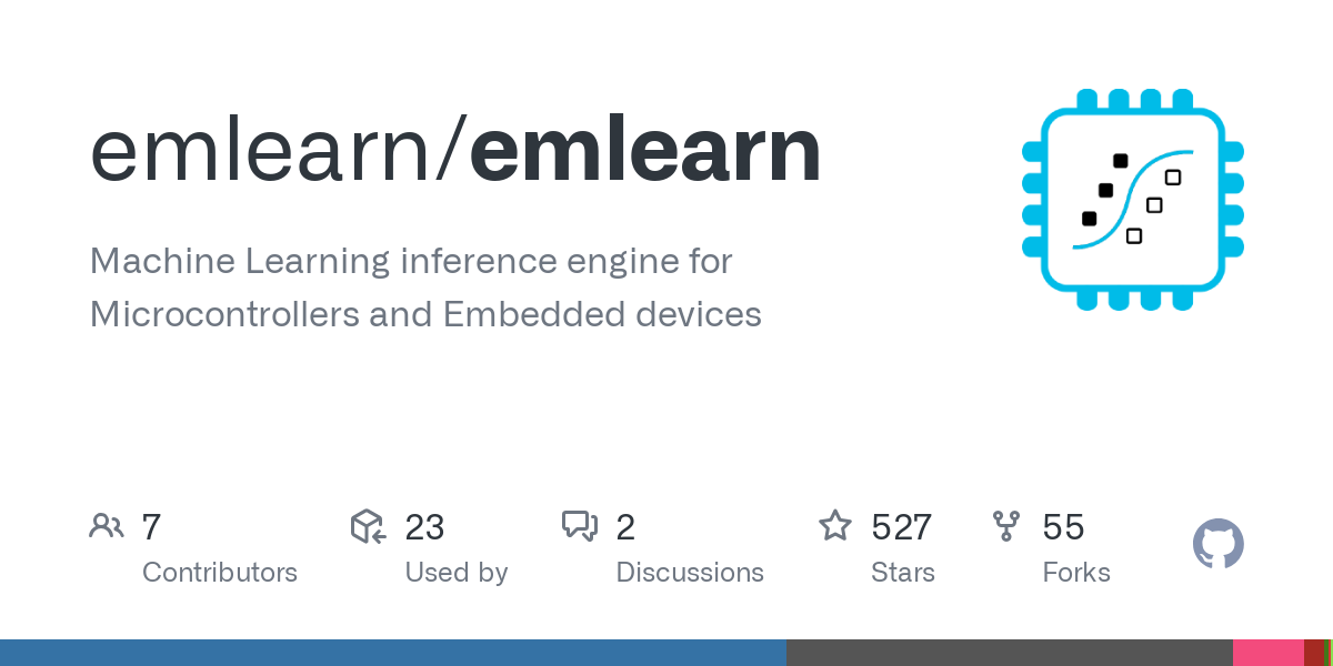 emlearn