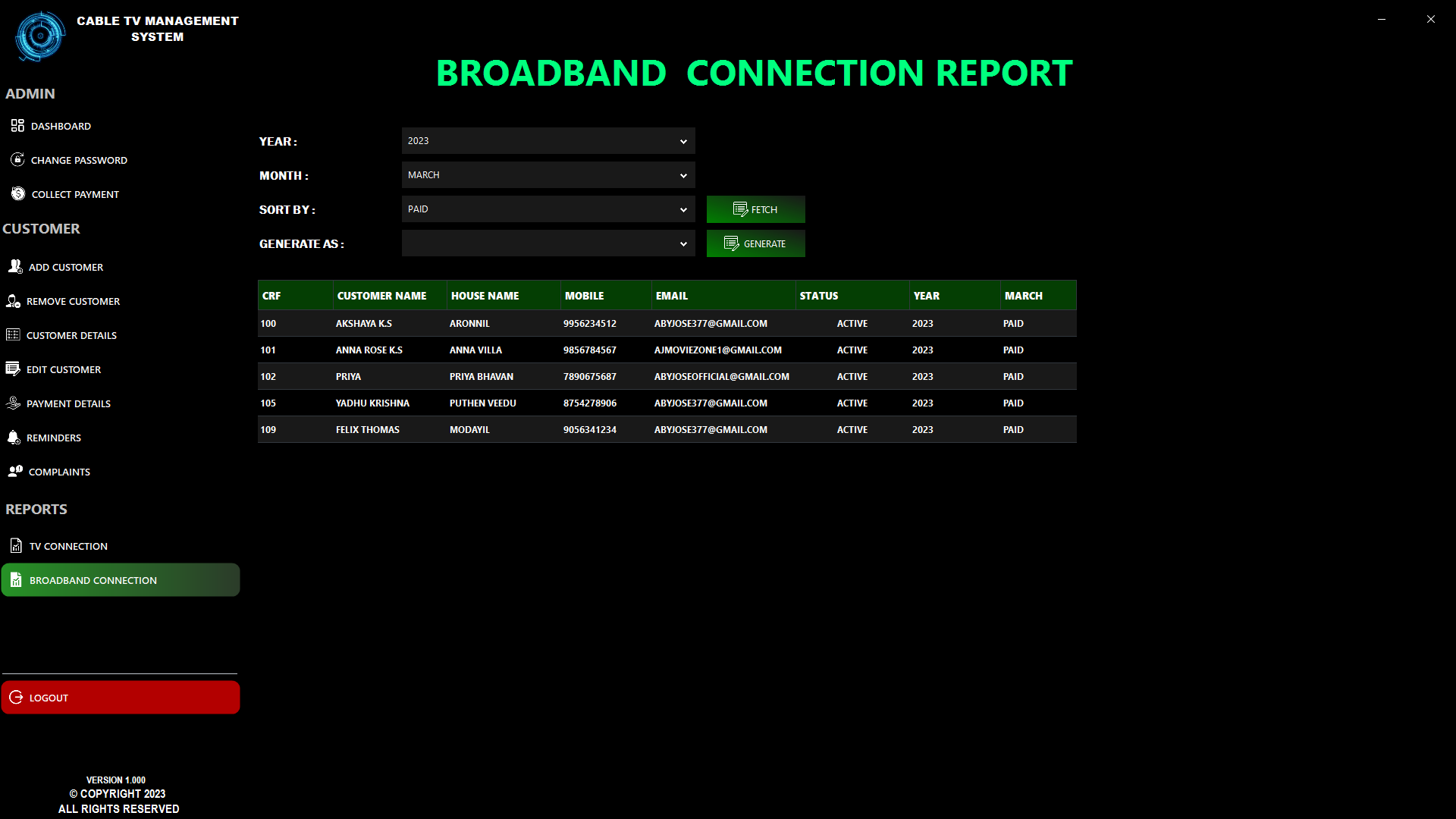 Breitbandzahlungsbericht