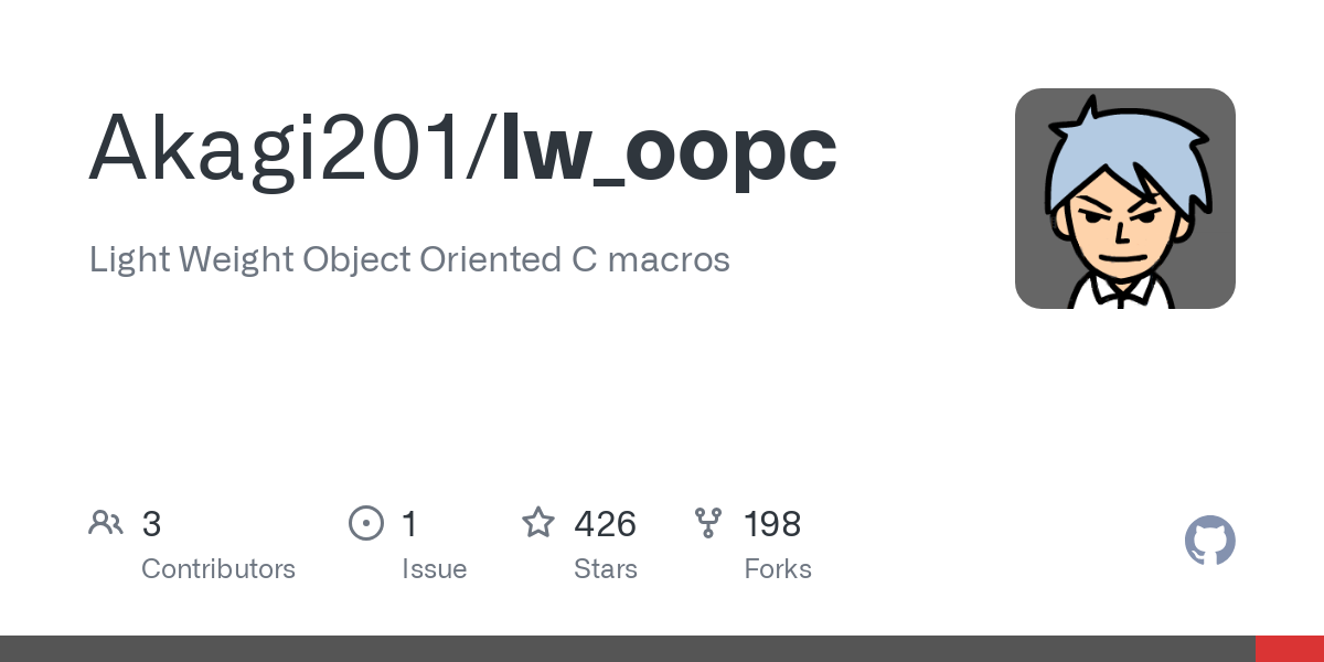 lw_oopc