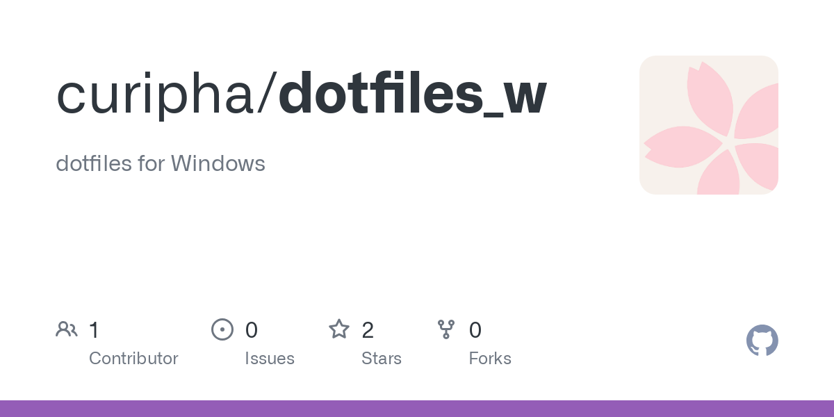 dotfiles_w