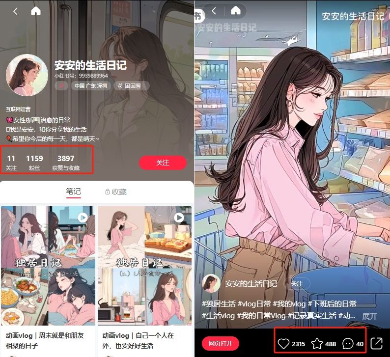 บัญชี Xiaohongshu ใช้ภาพวาด AI เพื่อสร้างไดอารี่ชีวิตการรักษา: แฟนหนึ่งพันคนต่อสัปดาห์