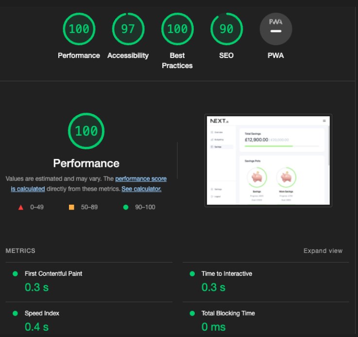 Accessibility:Lighthouse Audit Savings page
