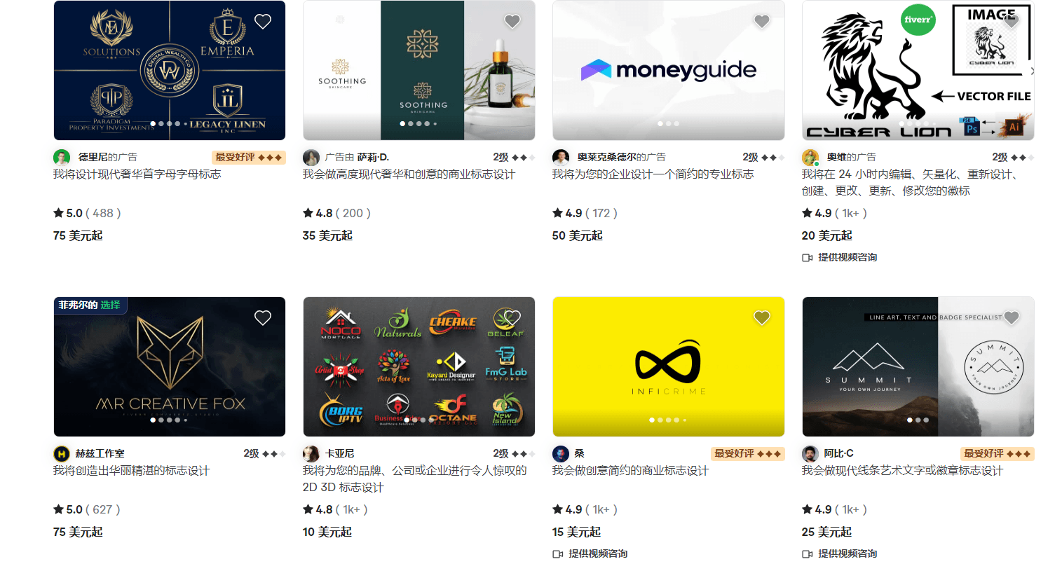 มือใหม่สร้างรูปแบบโลโก้ได้อย่างไร? ใช้ Midjourney+Chatgpt เพื่อออกแบบโลโก้เพื่อสร้างรายได้จาก Fiverrer