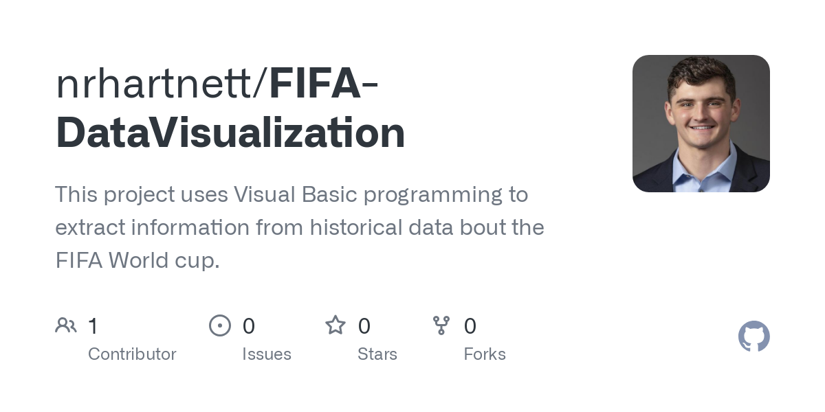 FIFA DataVisualization