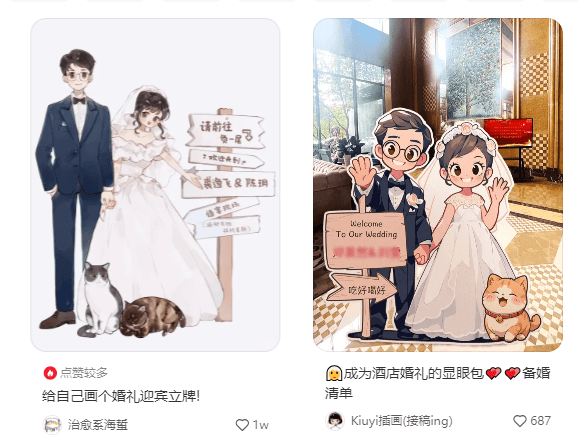 AI ดึงดูดยืนงานแต่งงานส่วนบุคคลซึ่งเป็นโครงการ AI ที่ทำกำไรได้มาก แต่ทำกำไรได้ดีมาก