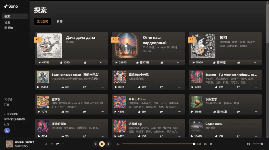 Suno AI สร้างเพลงและเป็นที่นิยมในอินเทอร์เน็ตและคนธรรมดามีโอกาส 7 ครั้งในการทำเงินและเงินสด!