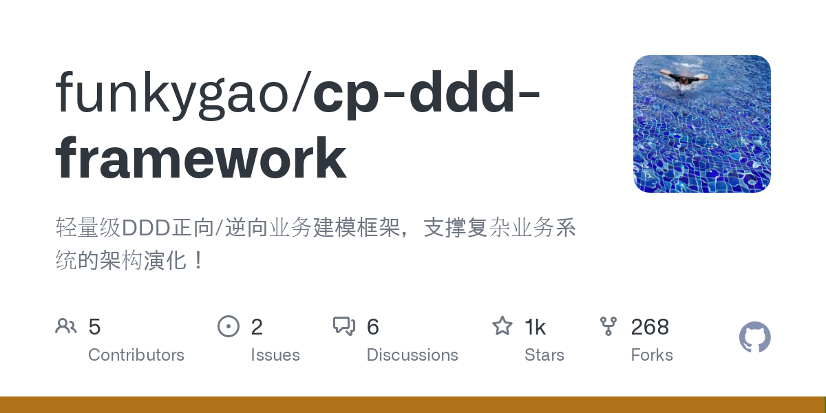 cp ddd framework