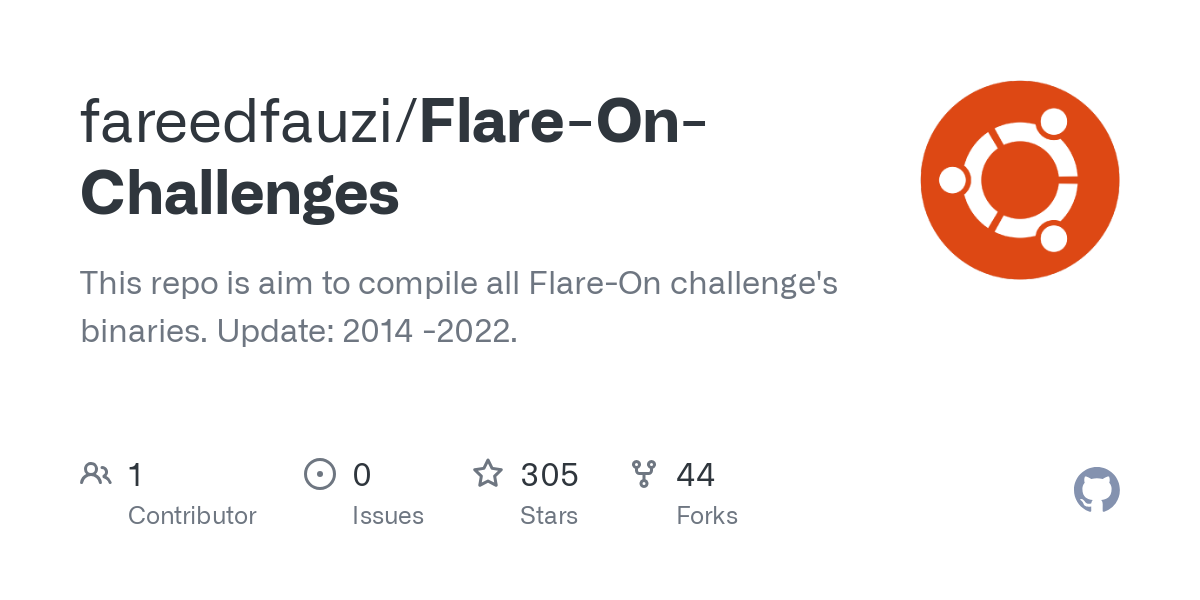 Flare On Challenges