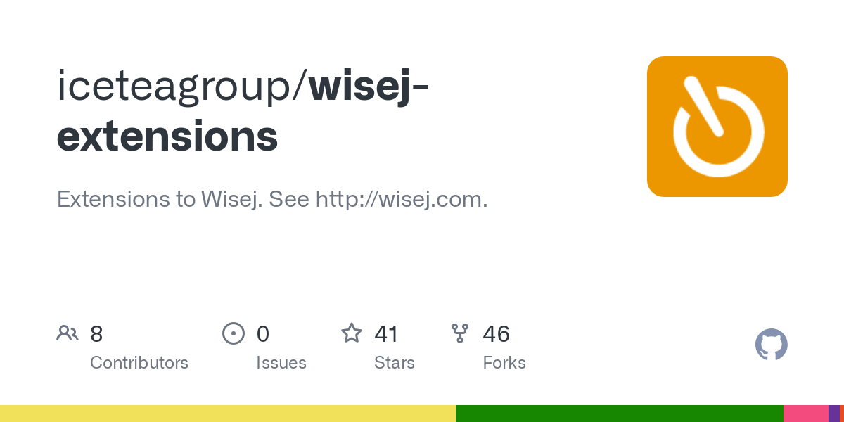 wisej extensions