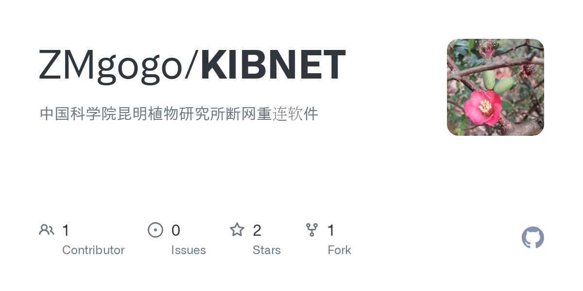 KIBNET