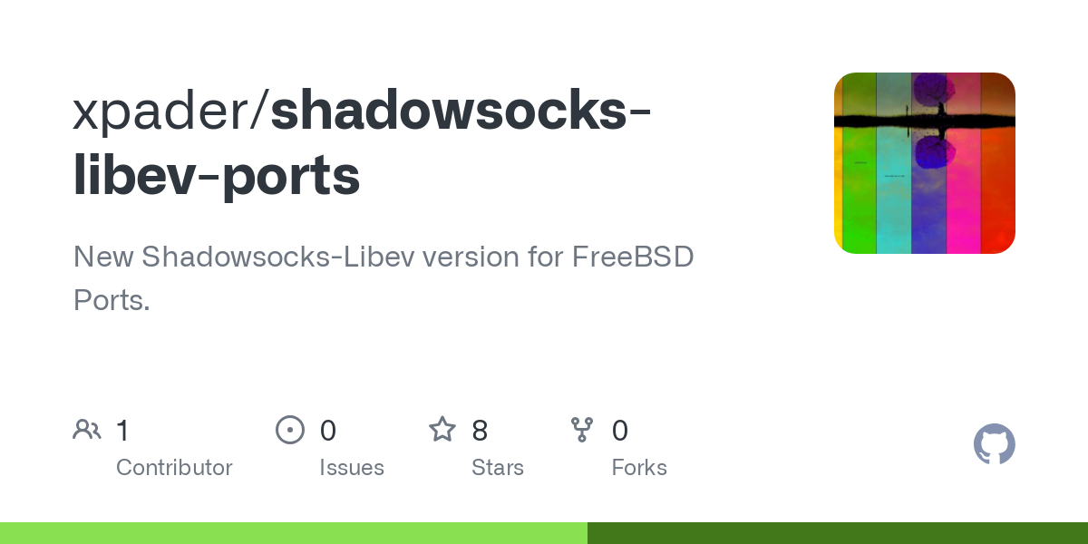 shadowsocks libev ports