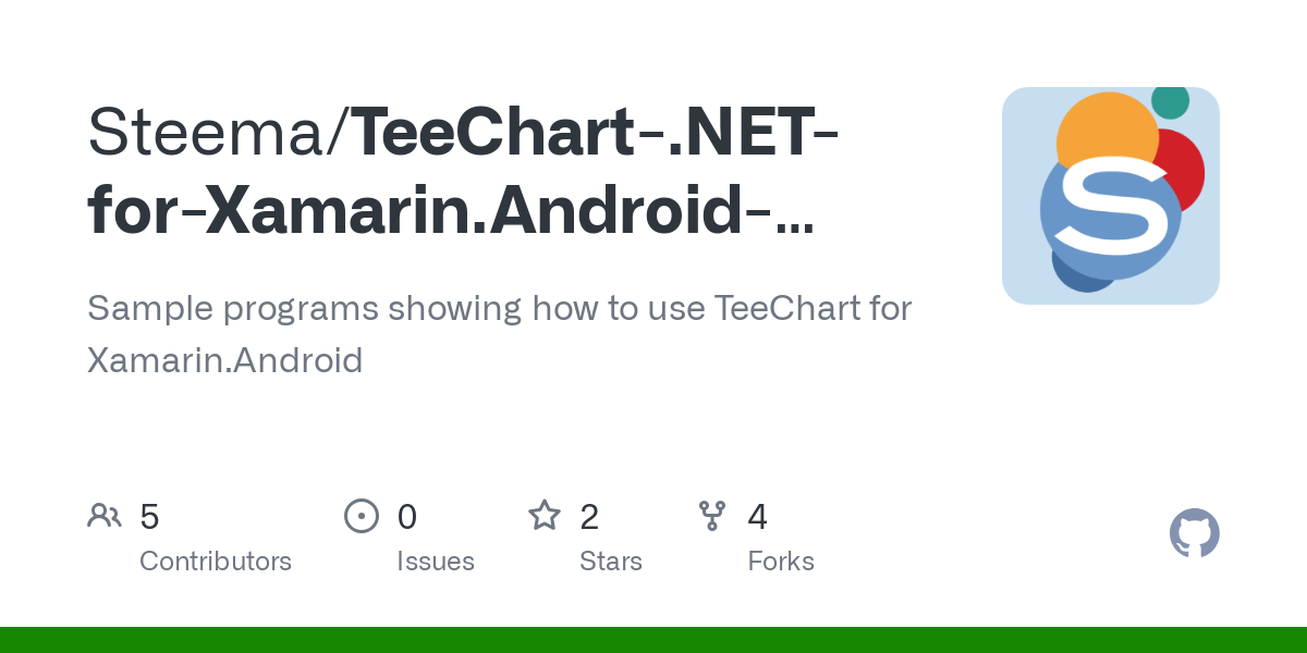 TeeChart .NET for Xamarin.Android samples