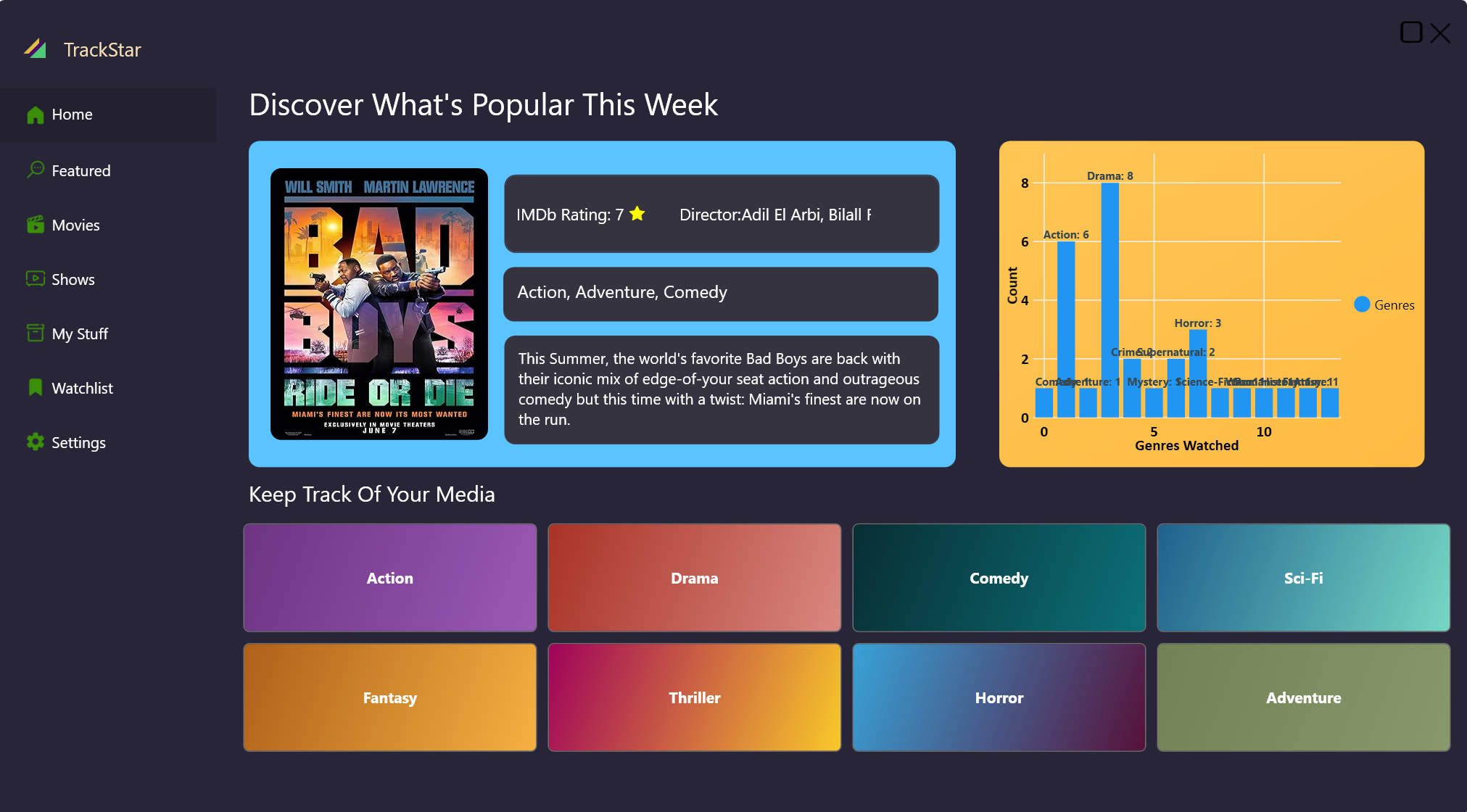 Обзор приложения