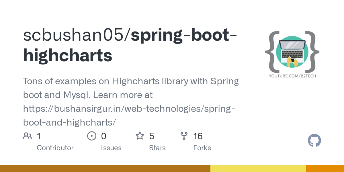 spring boot highcharts