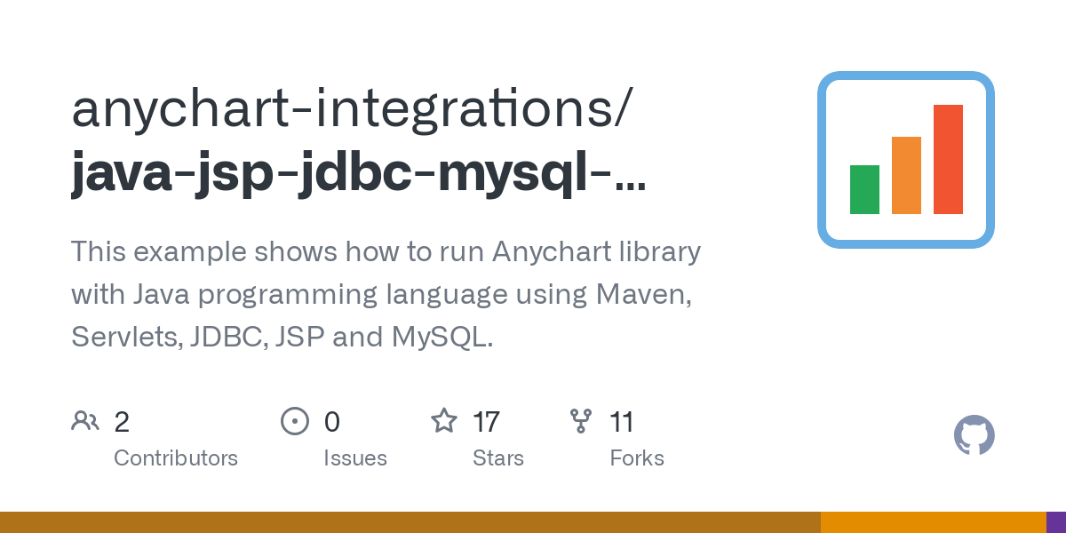 java jsp jdbc mysql template