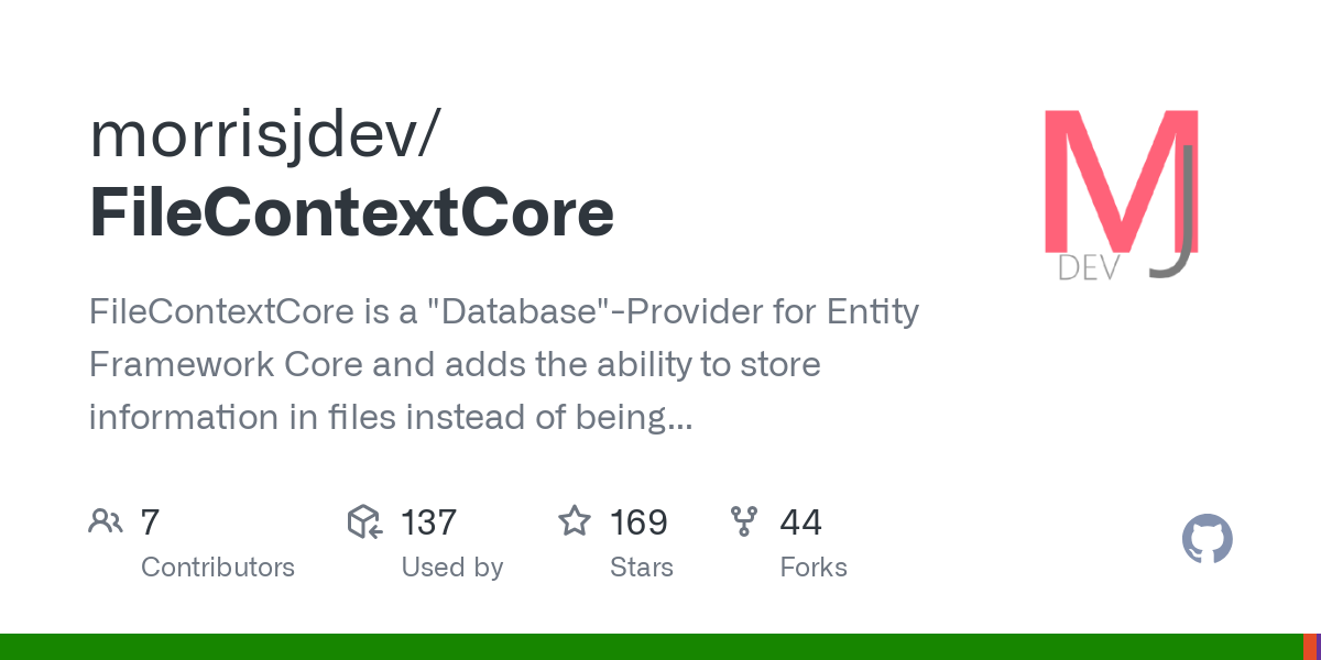 FileContextCore