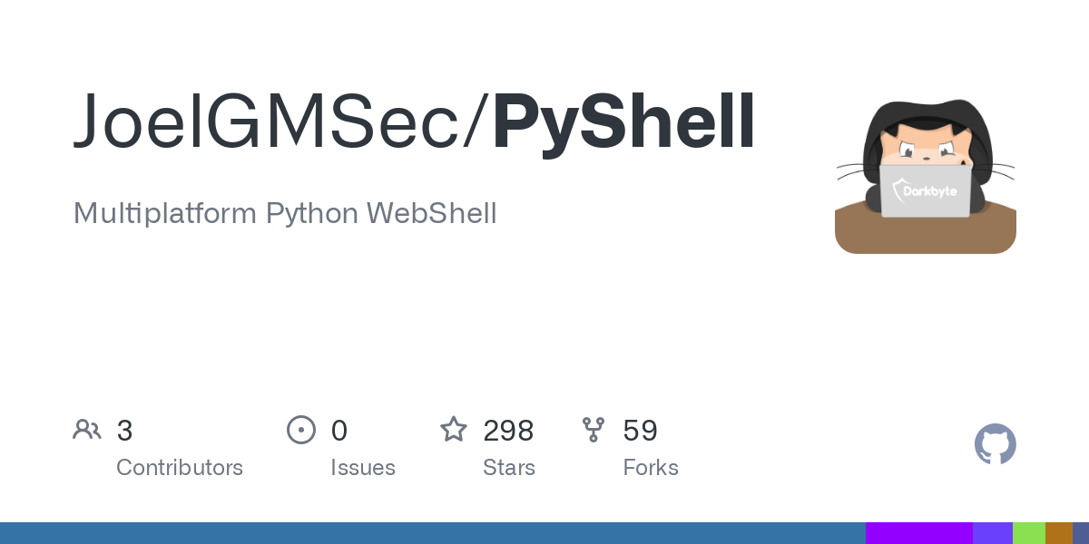PyShell