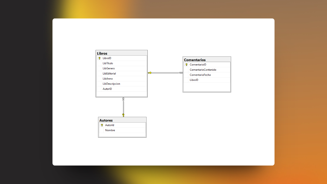 Изображение-датабаза