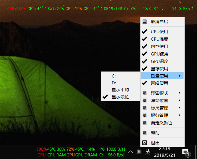 Общий эффект