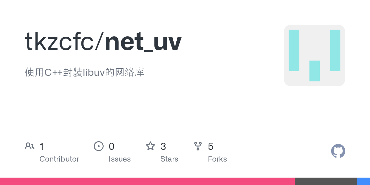 net_uv