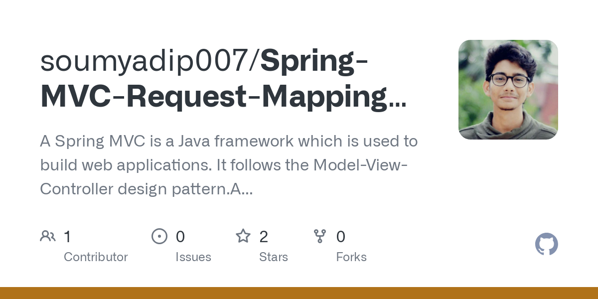 Spring MVC Request Mapping Validation