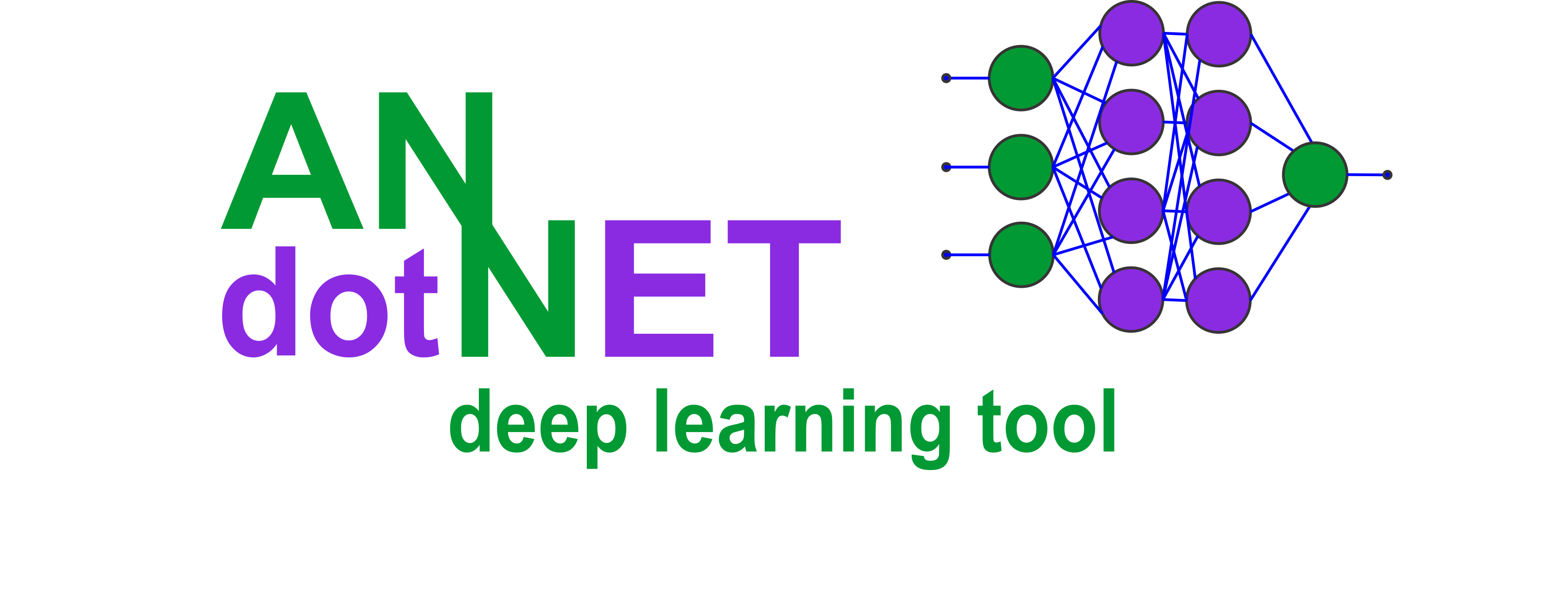 Логотип Anndotnet