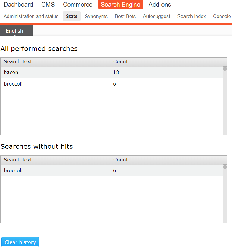Инструменты