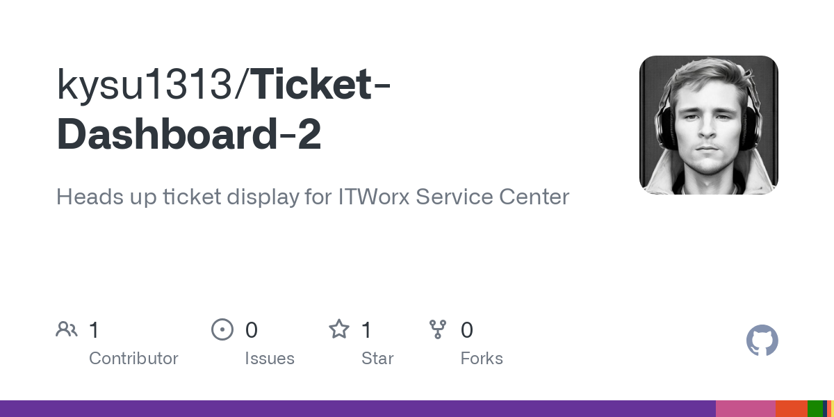 Ticket Dashboard 2