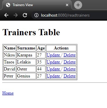 트레이너 테이블