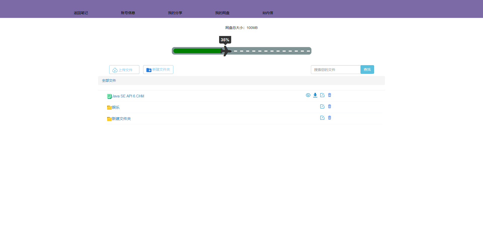 Persönliche Netzwerkscheibe