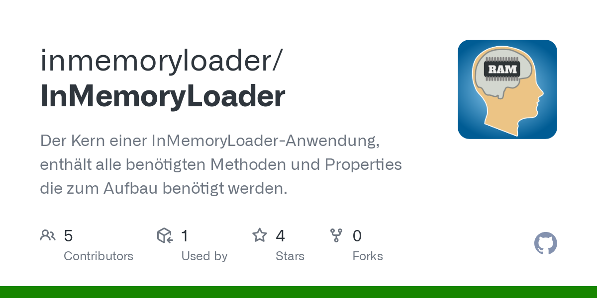 InMemoryLoader