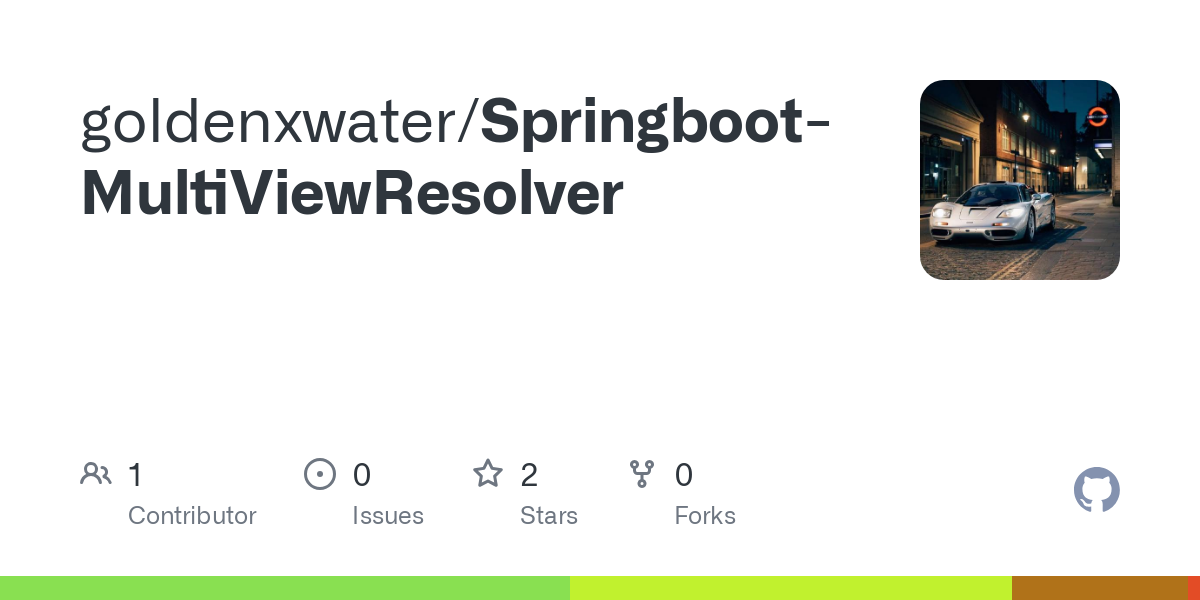 Springboot MultiViewResolver