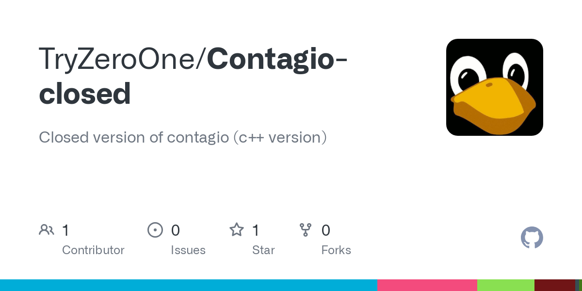 Contagio closed