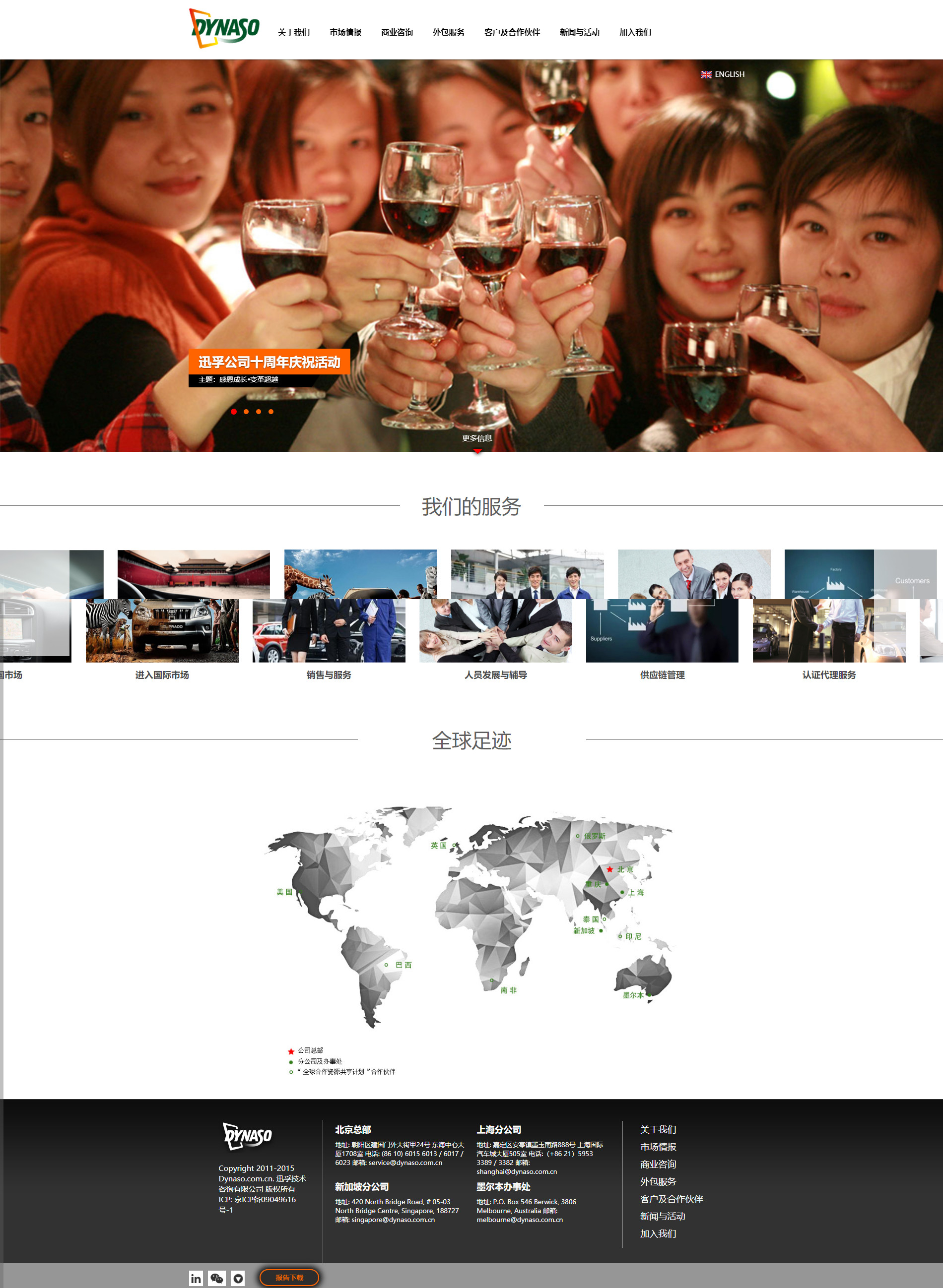 Системная рендеринг 4