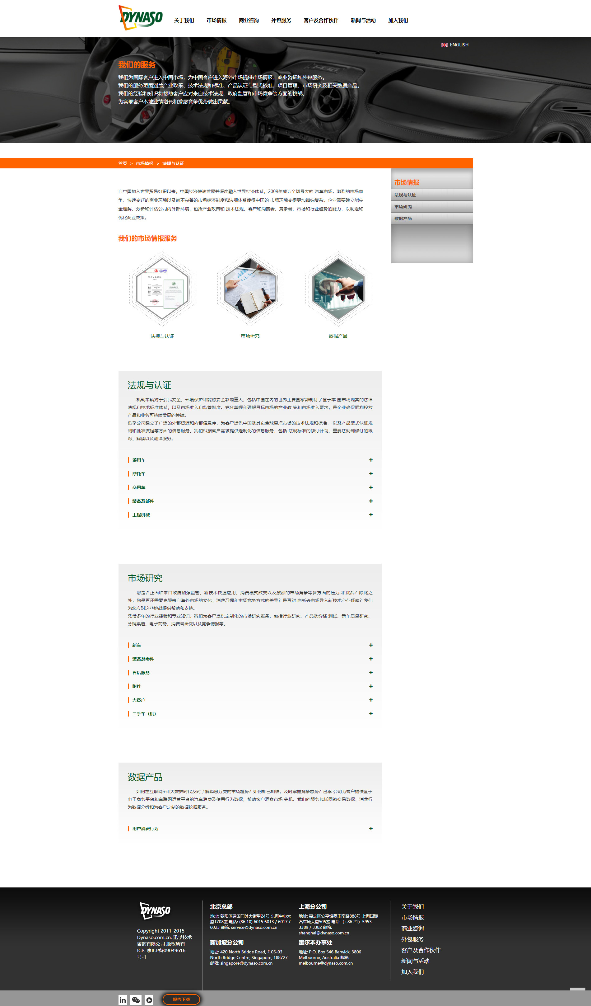 Системная рендеринг 5