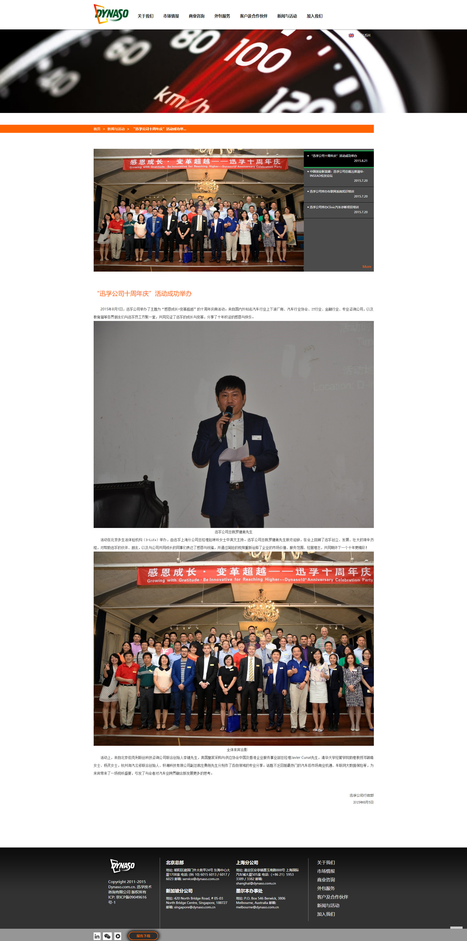 Системная рендеринг 6