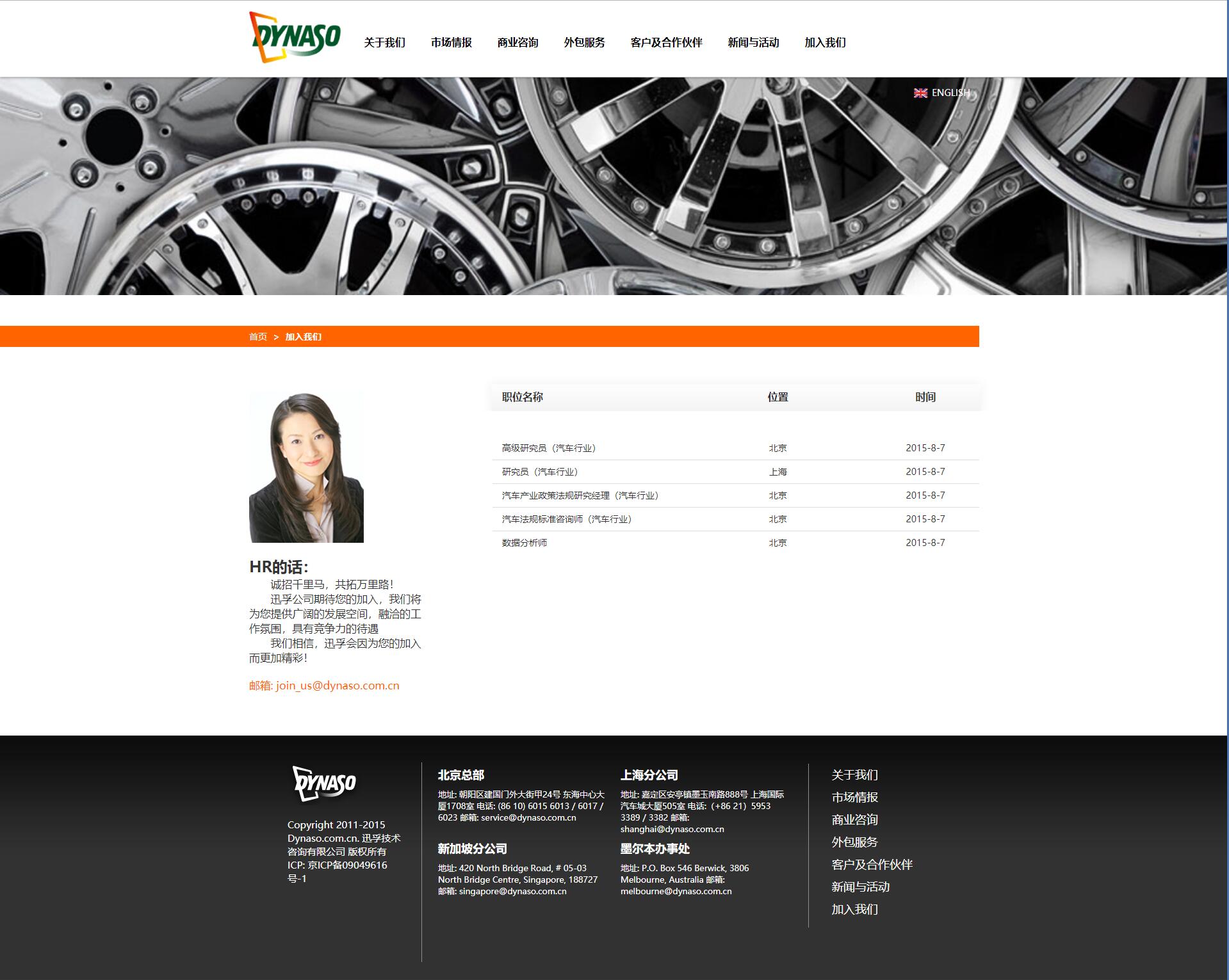 Системная рендеринг 6