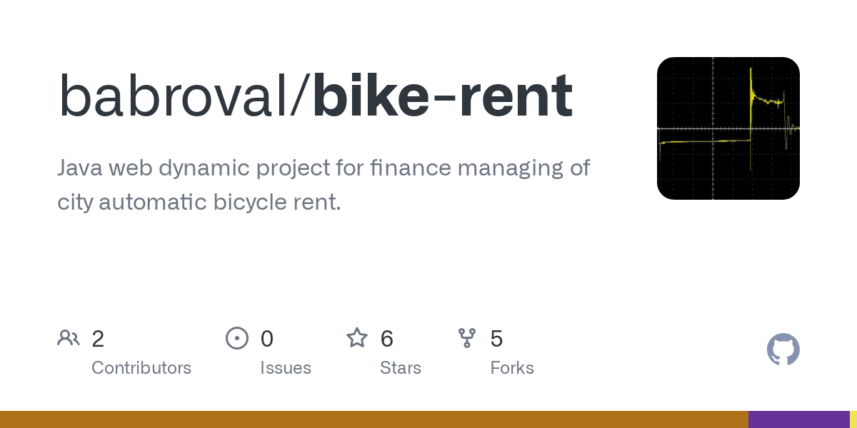 bike rent