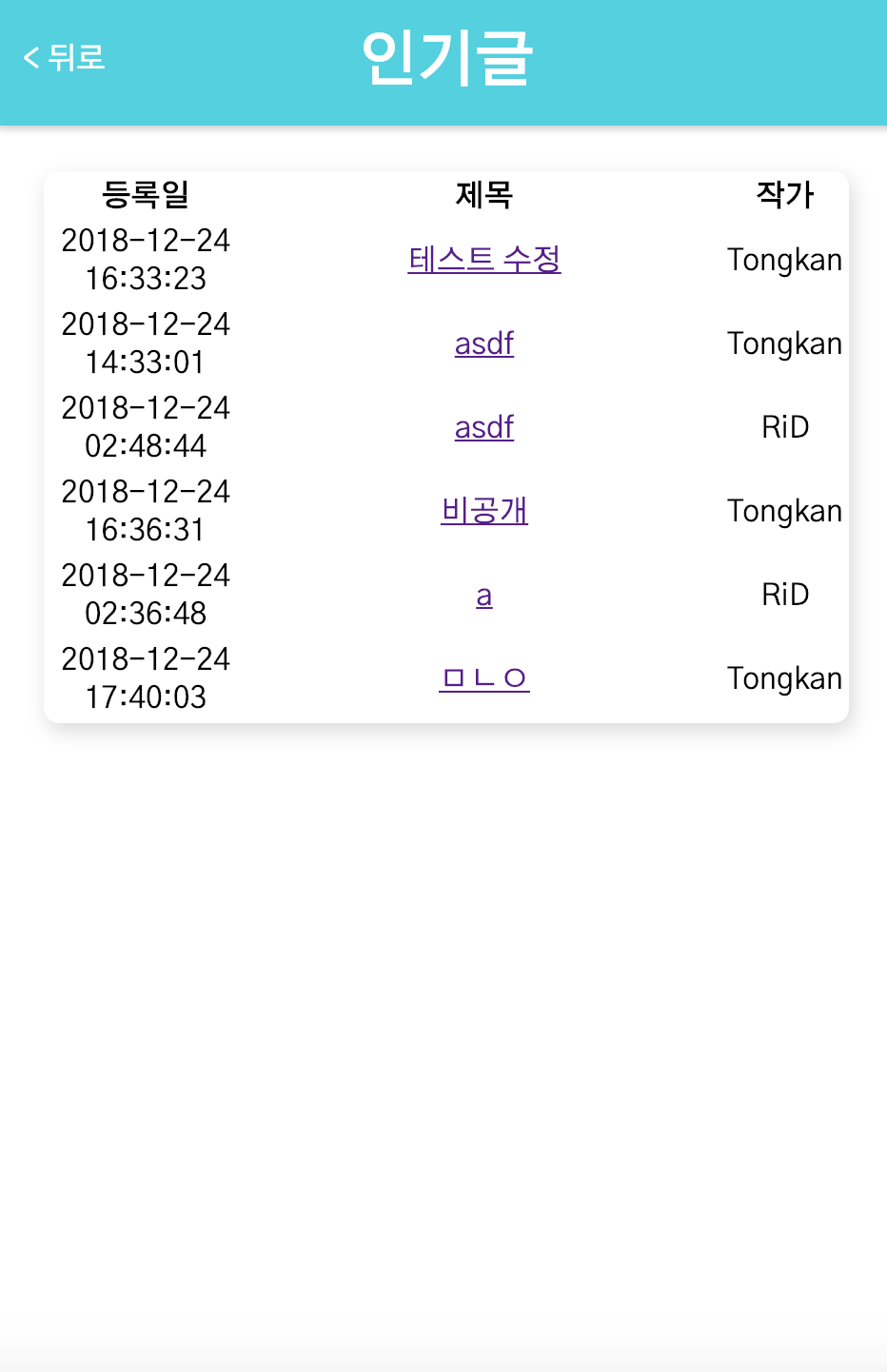 Most-viewed writings