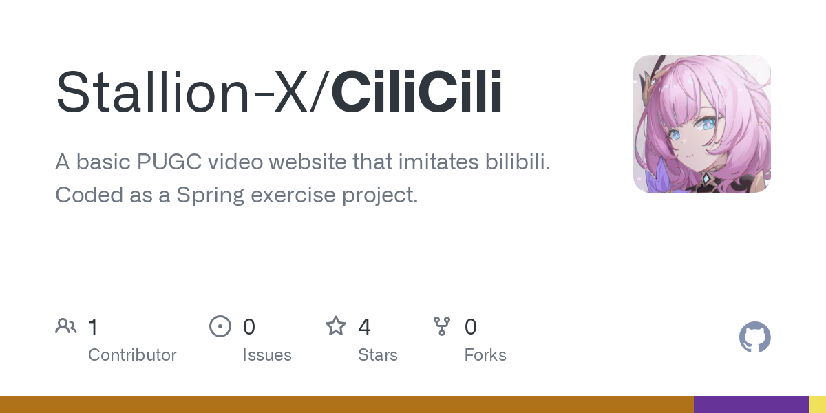 CiliCili