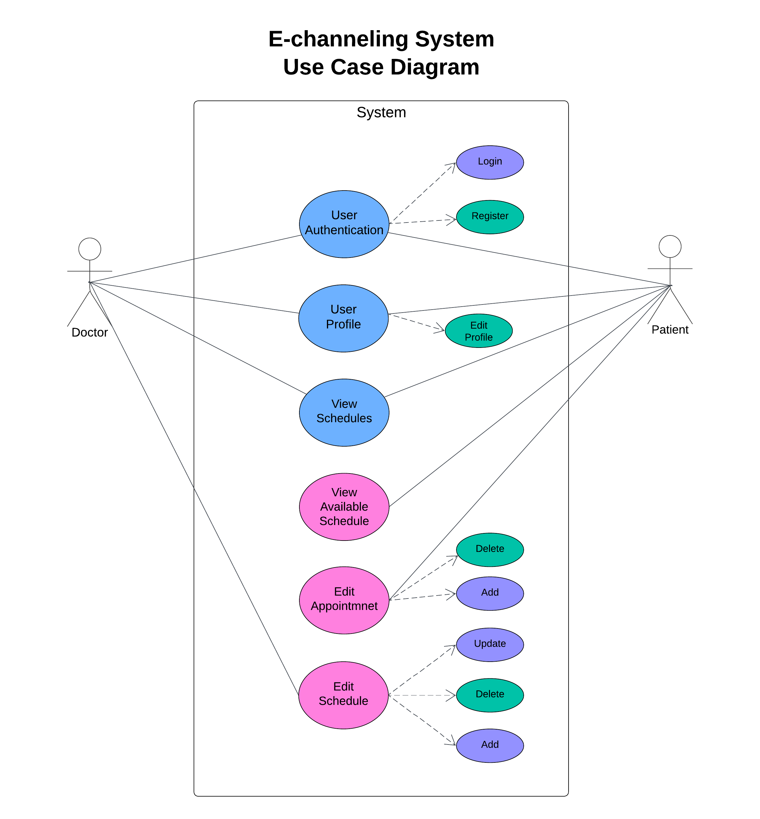 사용 사례 다이어그램