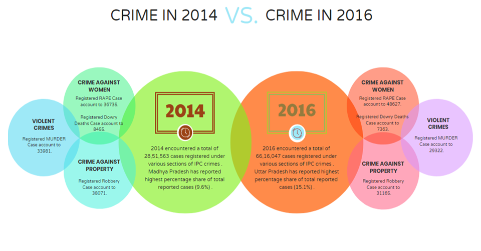 ข้อความ alt