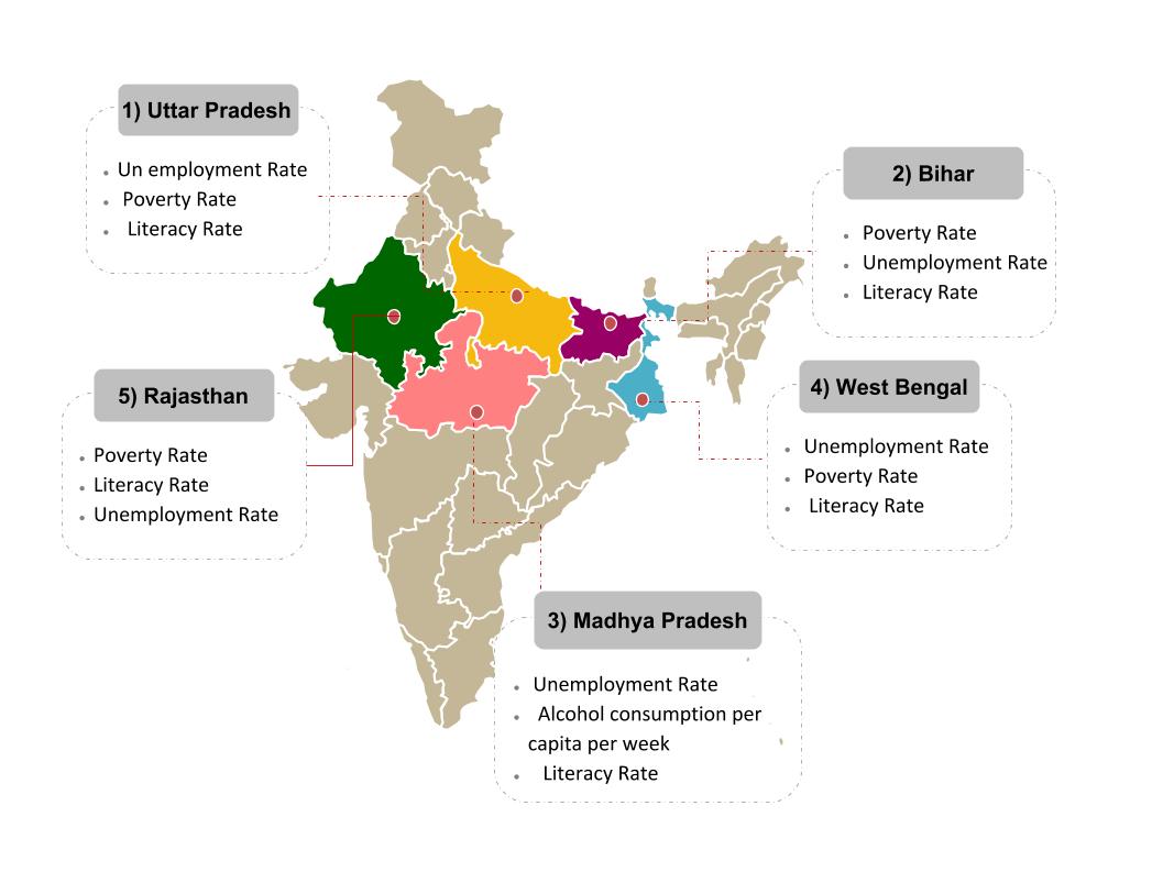 ข้อความ alt
