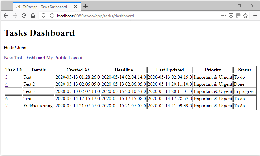 작업 대시 보드 Figure 10