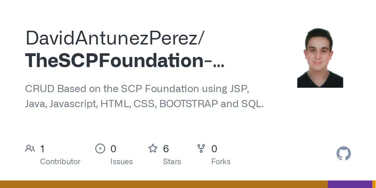 TheSCPFoundation CRUD
