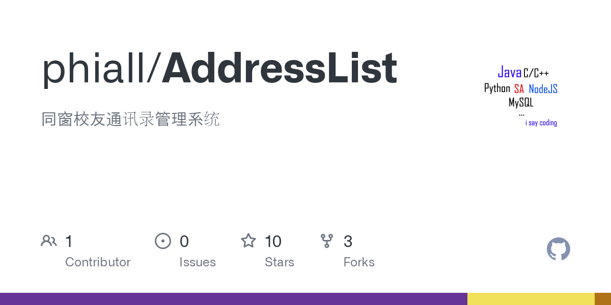 AddressList